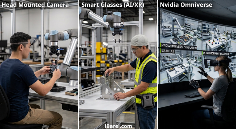 Pixels to Physics: AI & Digital Twins.